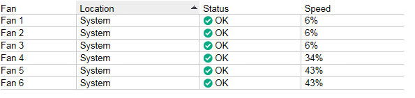 ESXi fan speed